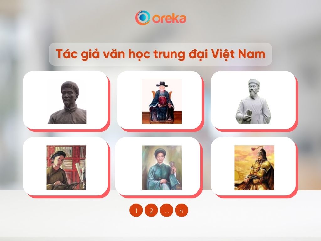 Tác giả văn học trung đại Việt Nam